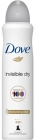 Femmes Déodorant en vaporisateur 150ml Invisible Dry