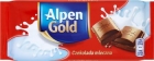 Alpen Gold Milk chocolate