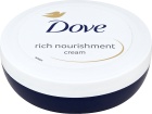 Dove Intensive Cream krem