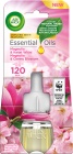 Air Wick Essential Oils Wkład do