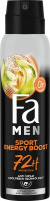 Fa Antyperspirant Men Sport Double Power