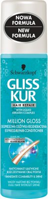 Schwarzkopf millions brillance gloss régénération des éléments nutritifs expresse et peigner les cheveux ternes , sans éclat facile