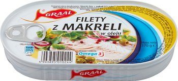 fillets of mackerel in oil