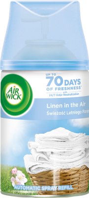 contribución Air Wick Freshmatic a ambientador de forma automática powietrza.Świeżość mañana de verano