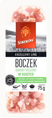 Sokołów Boczek surowy wędzony kostka map