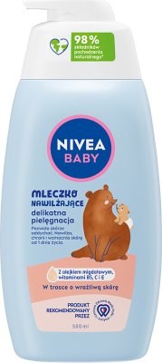 Увлажняющее молочко Nivea Baby, бережный уход. 